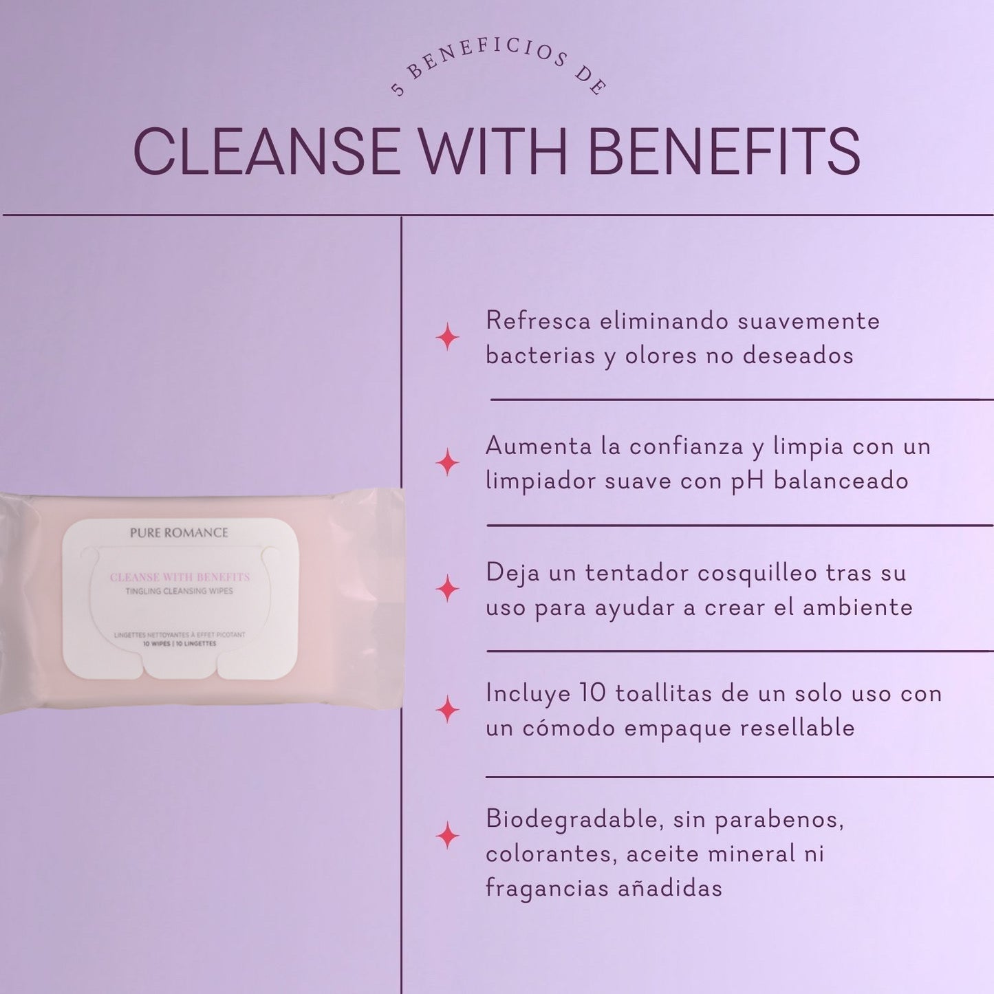 Combo Ritual Íntimo Perfecto